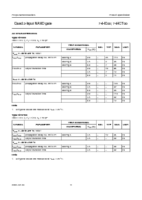 浏览型号74HC00的Datasheet PDF文件第9页