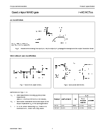 浏览型号74HC03D的Datasheet PDF文件第7页