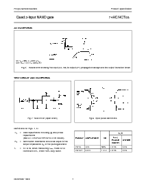 ͺ[name]Datasheet PDFļ7ҳ