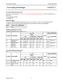 浏览型号74HC14DB的Datasheet PDF文件第5页