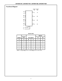 浏览型号74HC158的Datasheet PDF文件第2页