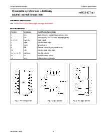 浏览型号74HC161N的Datasheet PDF文件第3页