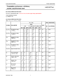 浏览型号74HC161D的Datasheet PDF文件第7页