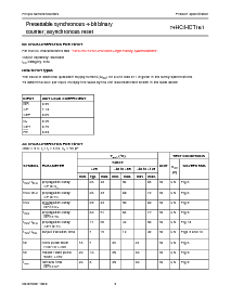 浏览型号74HC161的Datasheet PDF文件第9页