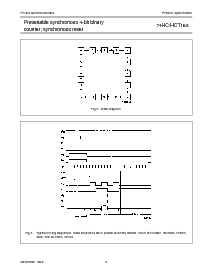 浏览型号74HC163D的Datasheet PDF文件第5页