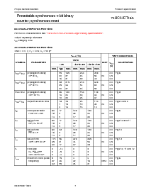 浏览型号74HC163的Datasheet PDF文件第7页