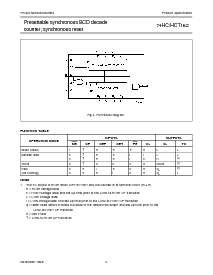 ͺ[name]Datasheet PDFļ4ҳ