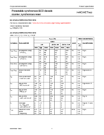 ͺ[name]Datasheet PDFļ7ҳ