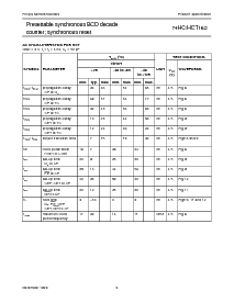 ͺ[name]Datasheet PDFļ9ҳ