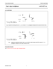 浏览型号74HC153D的Datasheet PDF文件第7页