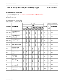 浏览型号74HC107的Datasheet PDF文件第5页