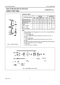 浏览型号74HC112的Datasheet PDF文件第4页