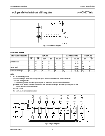 浏览型号74HC165DB的Datasheet PDF文件第4页