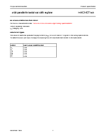 浏览型号74HC165DB的Datasheet PDF文件第7页