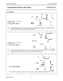 浏览型号74HC165DB的Datasheet PDF文件第9页