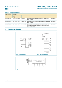 浏览型号74HC164D的Datasheet PDF文件第3页