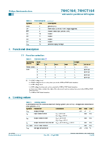 浏览型号74HC164PW的Datasheet PDF文件第5页