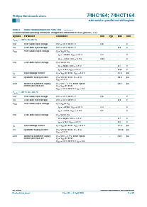 浏览型号74HC164N的Datasheet PDF文件第9页