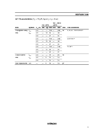 浏览型号74HC155的Datasheet PDF文件第5页