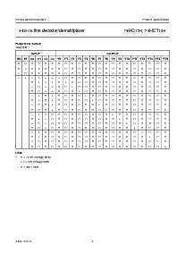 浏览型号74HC154N的Datasheet PDF文件第3页