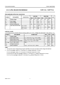 浏览型号74HC154D的Datasheet PDF文件第7页