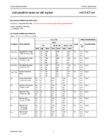 浏览型号74HC165的Datasheet PDF文件第5页