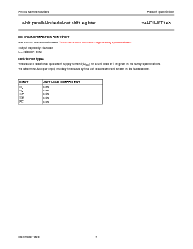 浏览型号74HC165D的Datasheet PDF文件第7页