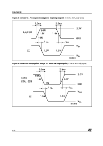 浏览型号74LCX138MTR的Datasheet PDF文件第6页