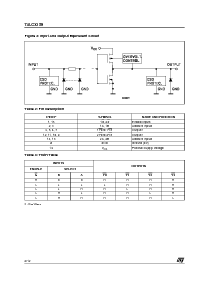 浏览型号74LCX139TTR的Datasheet PDF文件第2页