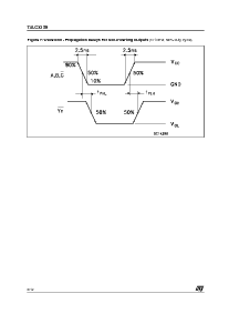 浏览型号74LCX139TTR的Datasheet PDF文件第6页