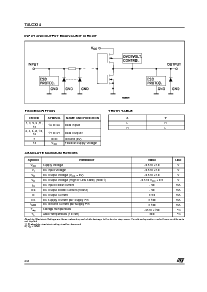 浏览型号74LCX14的Datasheet PDF文件第2页