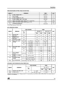 浏览型号74LCX14的Datasheet PDF文件第3页