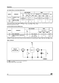 浏览型号74LCX14的Datasheet PDF文件第4页