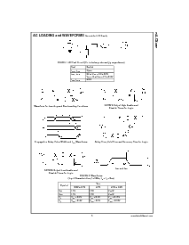 ͺ[name]Datasheet PDFļ5ҳ