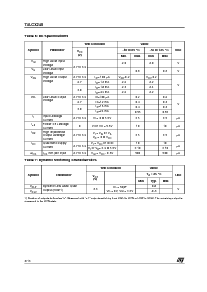 浏览型号74LCX245的Datasheet PDF文件第4页