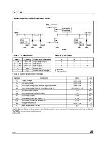 浏览型号74LCX125TTR的Datasheet PDF文件第2页