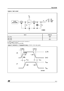 浏览型号74LCX125TTR的Datasheet PDF文件第5页