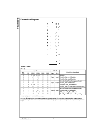 ͺ[name]Datasheet PDFļ2ҳ