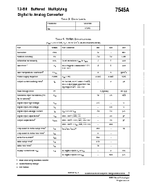 浏览型号7545ARPDE的Datasheet PDF文件第3页