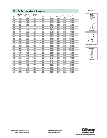 浏览型号7714的Datasheet PDF文件第1页
