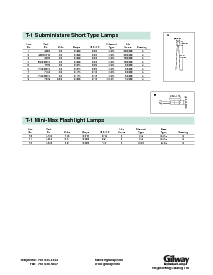 ͺ[name]Datasheet PDFļ2ҳ