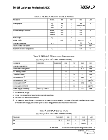 浏览型号7805ALP的Datasheet PDF文件第3页