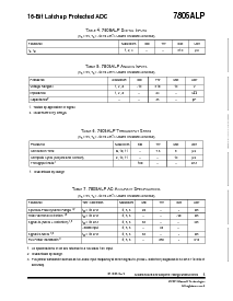 浏览型号7805ALP的Datasheet PDF文件第4页