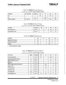 浏览型号7805ALP的Datasheet PDF文件第6页