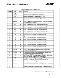 浏览型号7805ALPRPFK的Datasheet PDF文件第2页