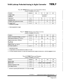 浏览型号7809LP的Datasheet PDF文件第5页