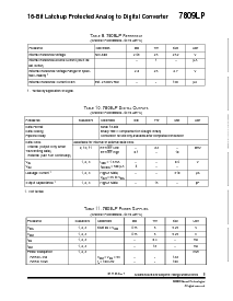 浏览型号7809LP的Datasheet PDF文件第6页