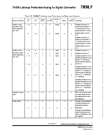 浏览型号7809LP的Datasheet PDF文件第7页