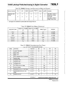 浏览型号7809LP的Datasheet PDF文件第8页