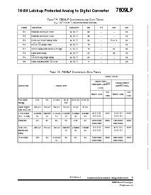 浏览型号7809LP的Datasheet PDF文件第9页